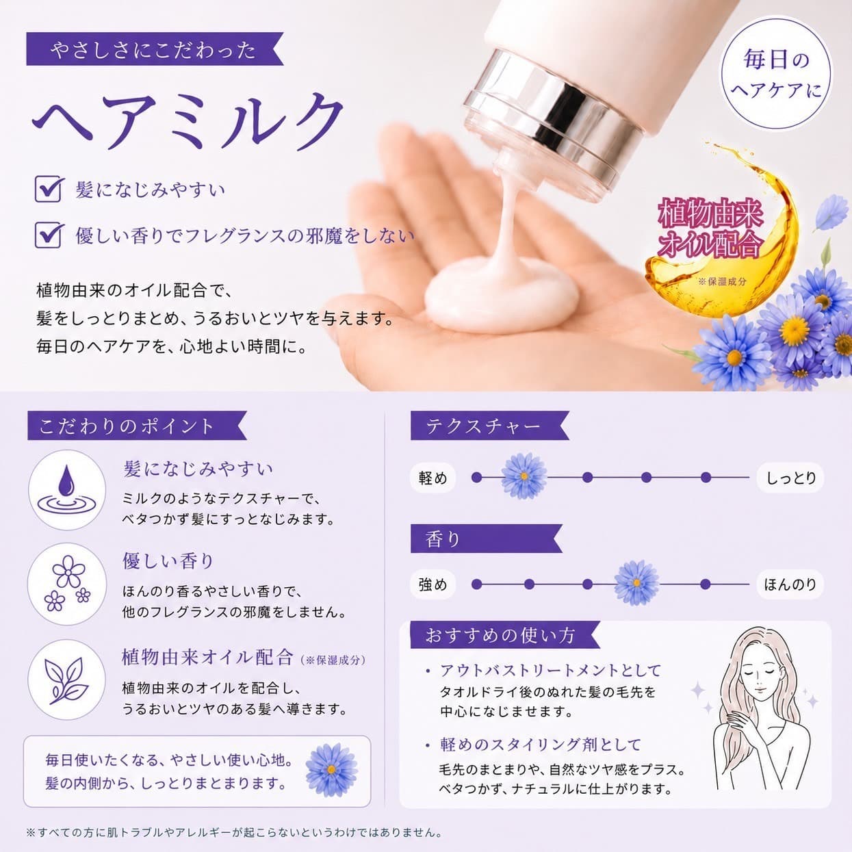 LUMI MILKの使用量と正しい使い方