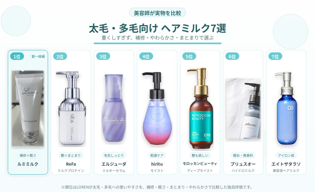 太毛・多毛向けに美容師が比較したヘアミルク7商品